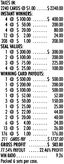 KING OF THE MOUNTAIN PULL TAB 2240 TICKETS