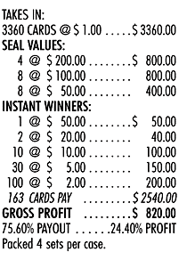 MONEY MONEY MONEY PULL TAB CASH BOARD 3360 TICKETS