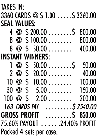 VEGAS FORTUNE PULL TAB CASH BOARD 3360 TICKETS