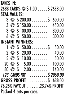 CARD CRAZY PULL TAB 2688 TICKETS