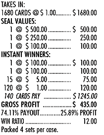 SUPER 13'S PULL TAB 1680 TICKETS