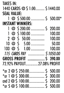 LUCKY TICKET PULL TAB 1440 TICKETS