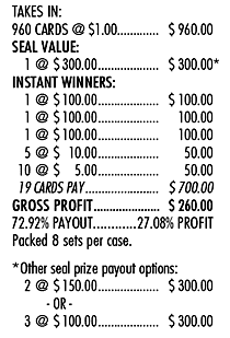 MOO GRIT PULL TAB 960 TICKETS