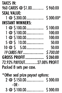 PIG PENITENTIARY PULL TAB 960 TICKETS