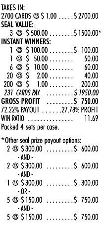 REALLY RICH PULL TAB 2700 TICKETS