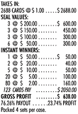 CARD CRAZY PULL TAB 2688 TICKETS