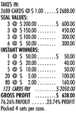 MONEY POCKETS PULL TAB 2688 TICKETS